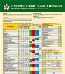 39_stolni_hodnota_bramboru.jpg